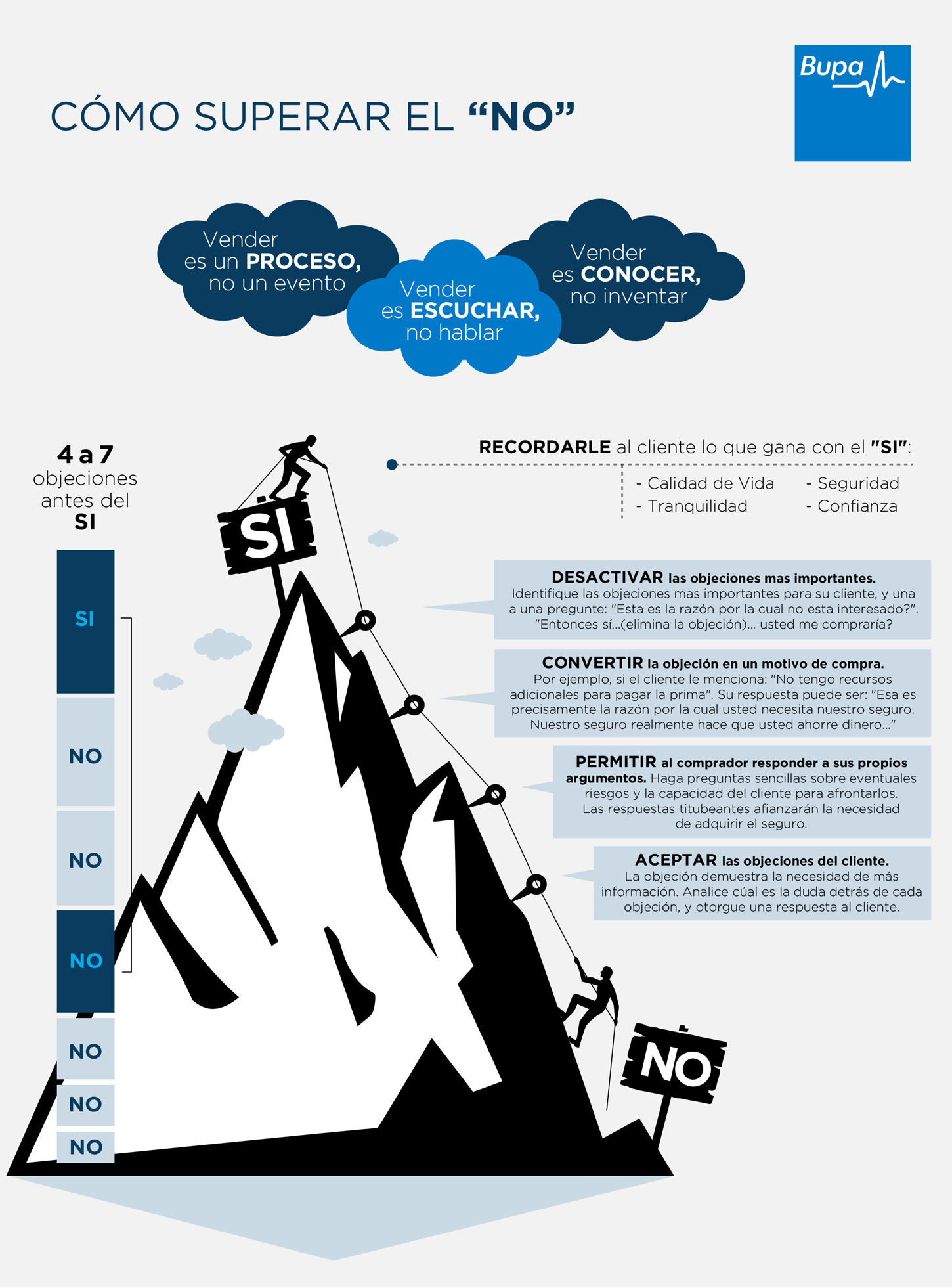 Infografía